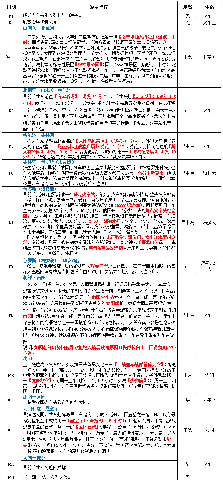旅游專列B線：俄羅斯海參崴、朝鮮南陽、延吉、琿春、沈陽、山海關(guān)、北戴河、云岡石窟、華嚴(yán)寺空調(diào)專列精品14日游