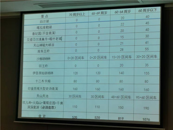 “金色胡楊 南疆盛景”秋攝漫旅行空調(diào)專(zhuān)列13日游